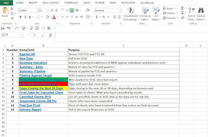 Microsoft excel and quickbooks help by Xavierpincay | Fiverr