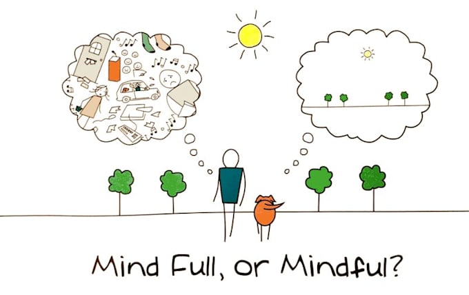 teach you mindful meditation in 3 days