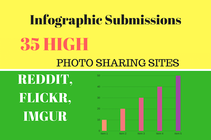 do Infographic Submissions To High 35 Photo Sharing Sites