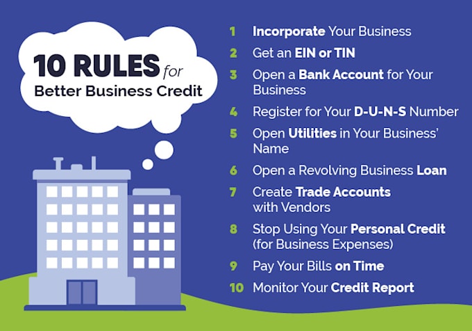 provide a 2023 spreadsheet for building business credit