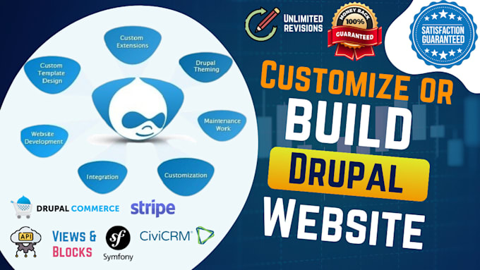 customize or develop drupal website