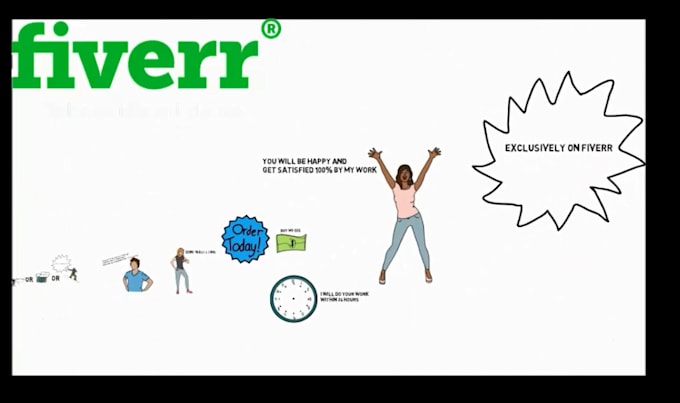 create amazing whiteboard animation in 24hrs