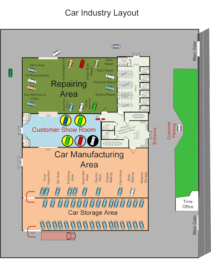 provide business improve plan with visio lucidchart and miro