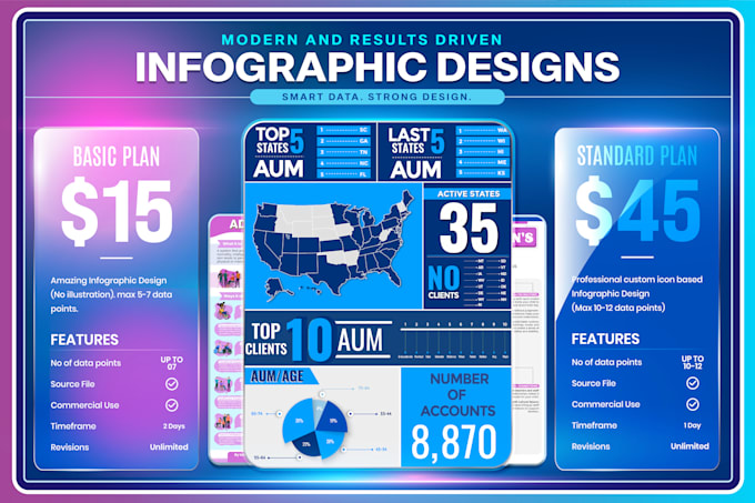 create professional business infographic design