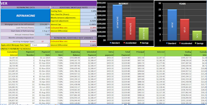 create a multi function mortgage loan amortization saver