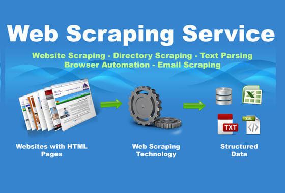 do web scraping and data extraction