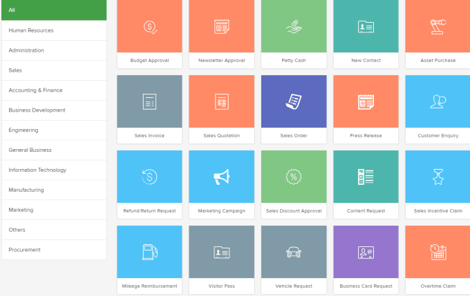 Build Workflow Arabic English For All Your Process Using Kissflow Platform By Itadvisorme