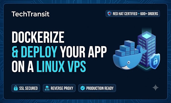 dockerize and deploy your app with docker compose on a linux vps