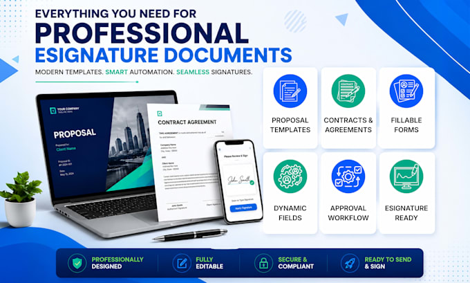 create pandadoc, hellosign, adobe sign or docusign proposal templates
