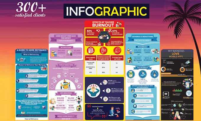 design create modern creative business infographics for business