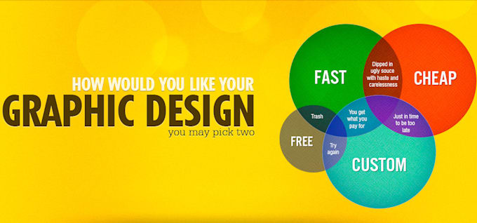 do any graphic design work