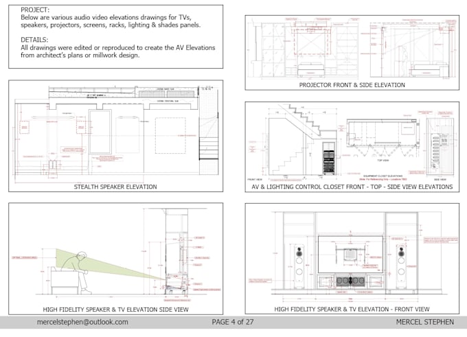 design home automation projects