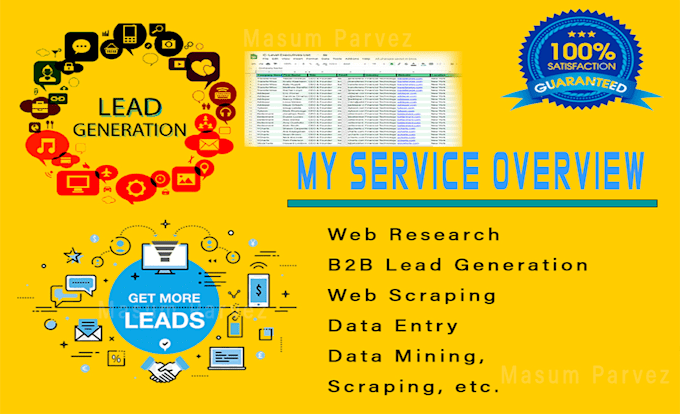 b2b lead generation and build a prospect email list