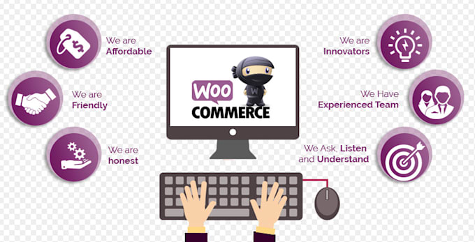 create woocommerce website with product blog