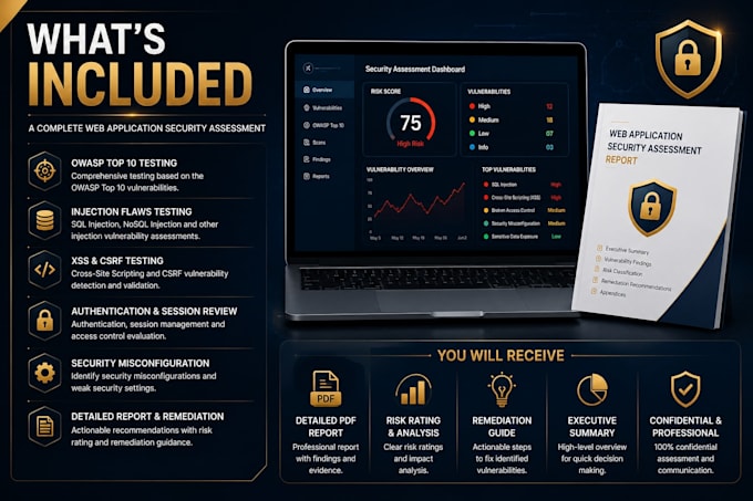 perform web application security assessment owasp testing