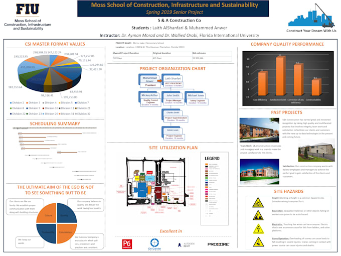 design eye catching academic poster and canva newsletter