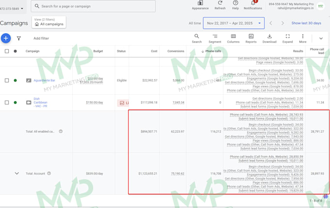 run google ads for leads, search and youtube