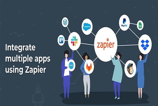 be your zapier automation, mailchimp, wordpress, shopify, klaviyo manager