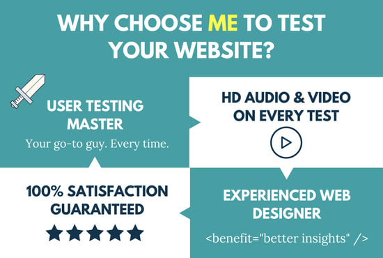 perform certified user testing on your website