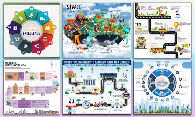 do infographic design with 3d isometric illustration, flowchart, or diagram