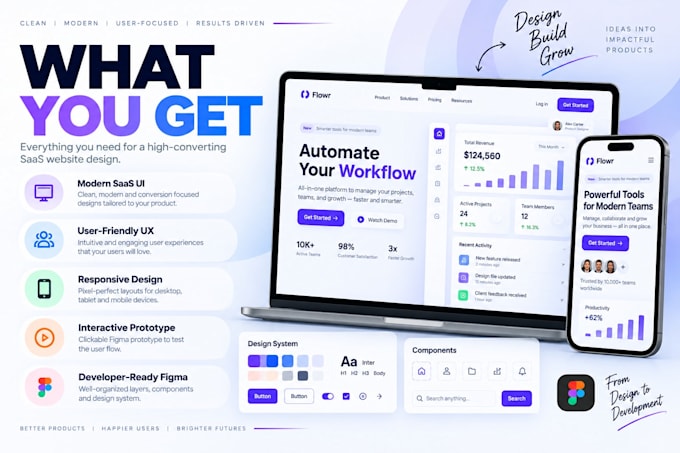 design a modern saas website UI UX in figma