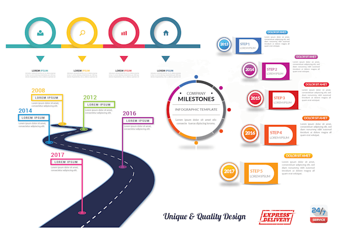 design an unique infographic for you