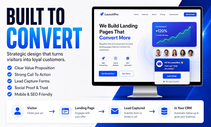design a high converting wordpress landing page with ai automation