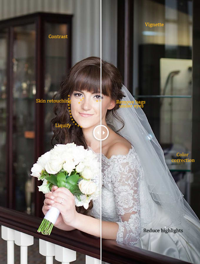 do high quality photo retouching and enhancement