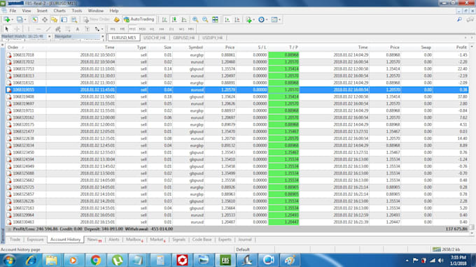 cum pot face bani stocuri de tranzactionare forex profitabile revizuire ea