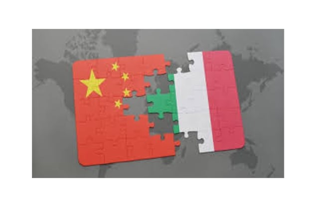 translate from semplified chinese to italian and other languages
