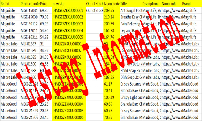 do data entry, data scraping,product listing,copy paste jobs