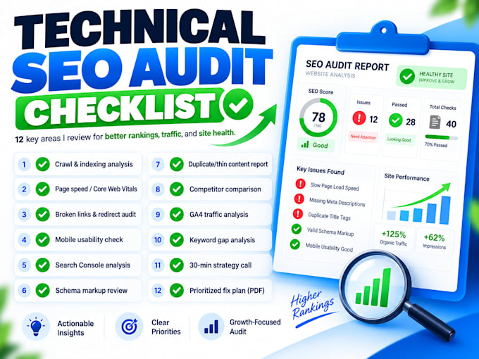 do a complete technical SEO audit with a prioritized fix plan