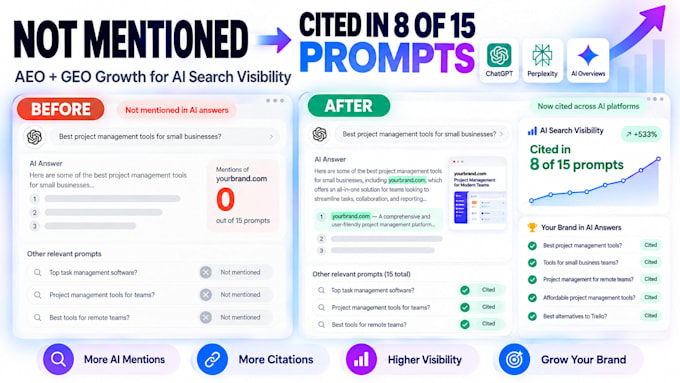 optimize your website for ai search in chatgpt and ai overviews