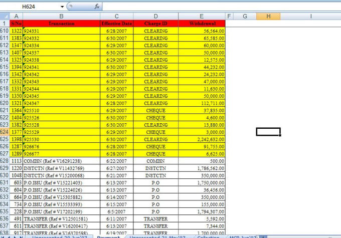 Convert pdf to excel spreadsheet or word document by Gulrizwan | Fiverr