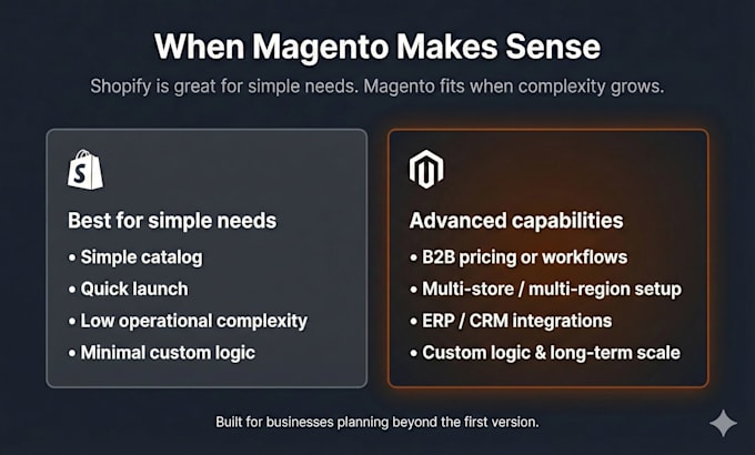 build a scalable adobe commerce magento 2 website