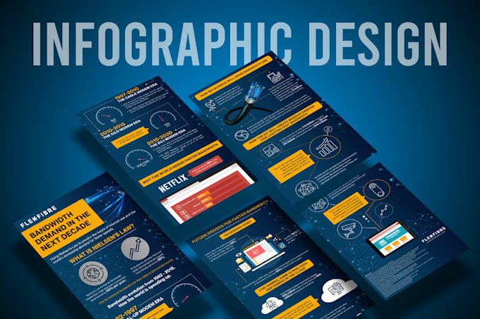 design a premium infographic