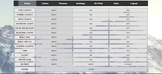 do your arduino, esp32, and esp8266 project