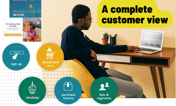 setup ecommerce email marketing flows in klaviyo