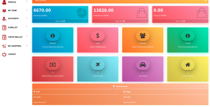 develop complete MLM website and software for you with usdt