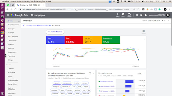 setup google adwords PPC campaigns for you