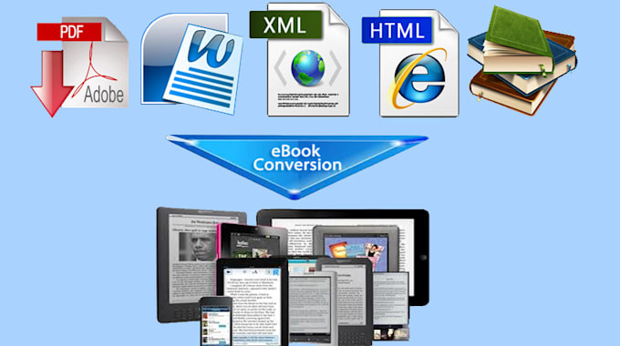 do kindle ebook  formatting