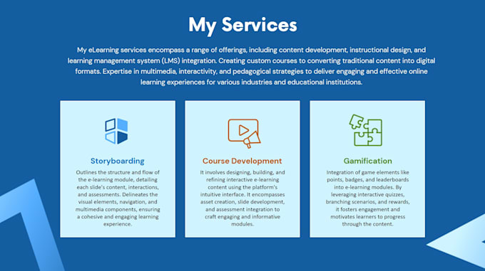 develop elearning modules by using storyline 360 and lectora