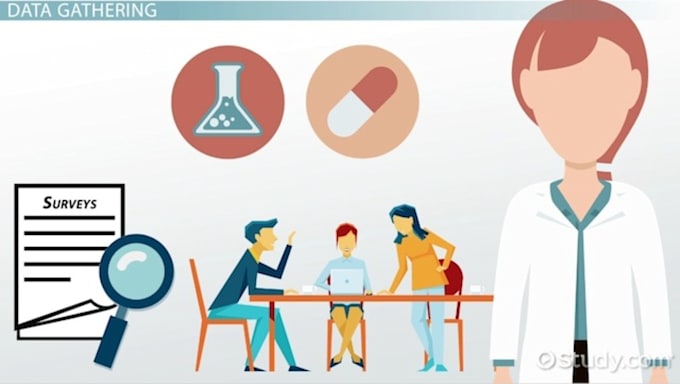 submit high quality in public health