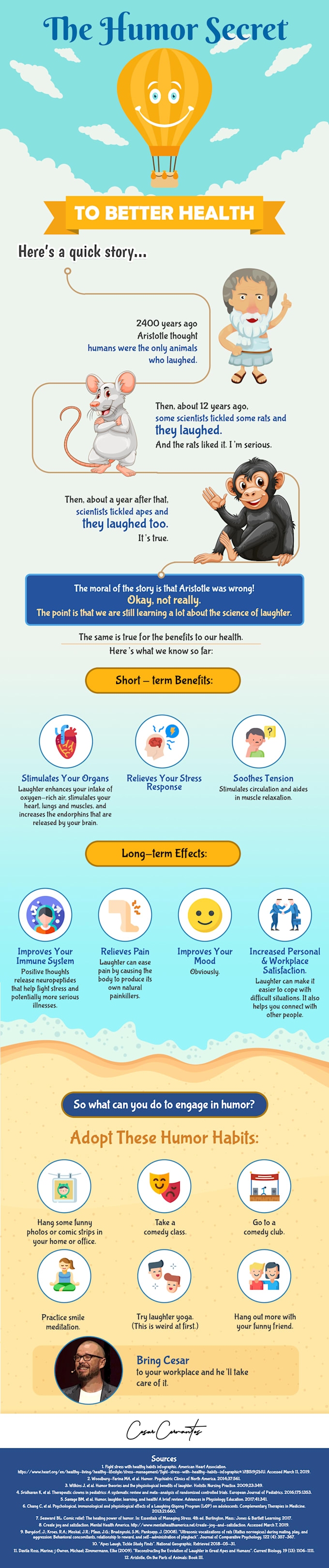 design engaging infographics for reports and marketing