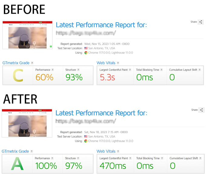 speed up the wordpress website