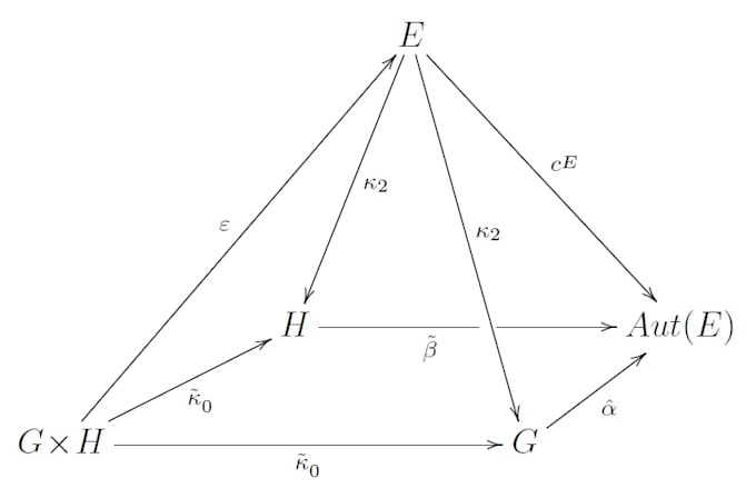 help you with math texts, proofs and problems