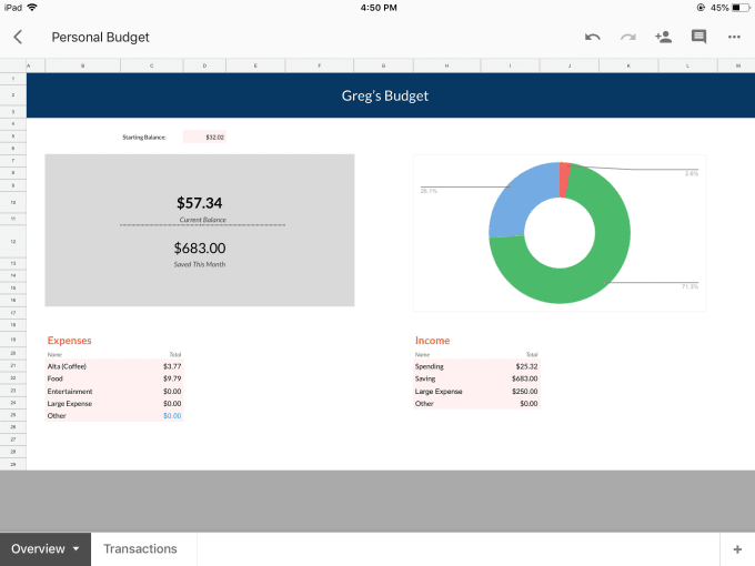 Put your numbers into a clean beautiful excel spreadsheet ...