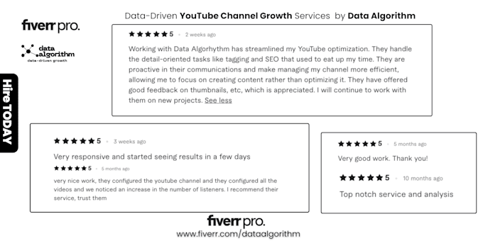 be your youtube channel growth manager