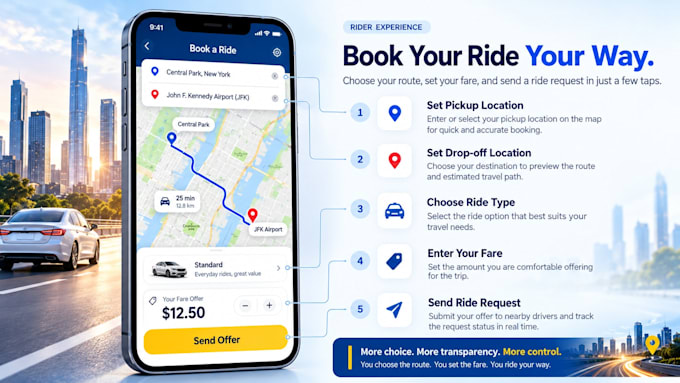 build an ai powered taxi and ride hailing mobile app