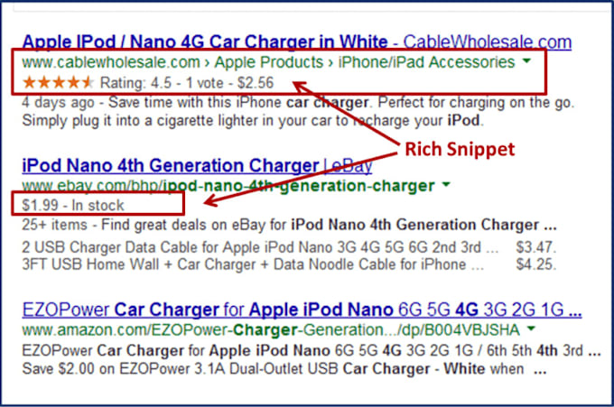 do advance google rich snippets,schema markup and rich card